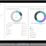 Photo de l'entreprise Avvena