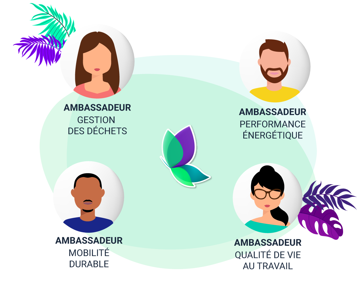 Illustration de Takagreen, plateforme de fournisseurs de solutions éco-responsables