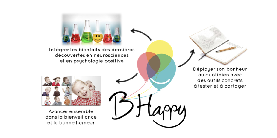 Bhappy-photo