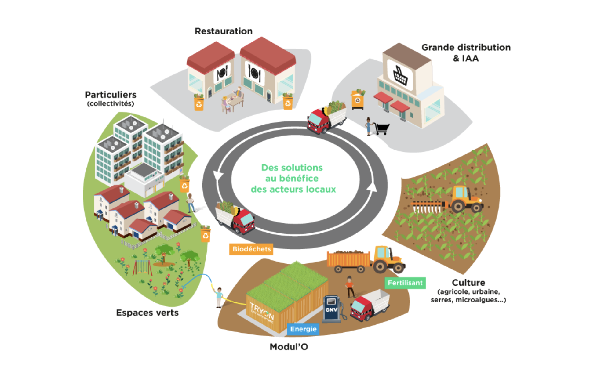 Capture-d’écran-2020-06-08-à-10.25.56