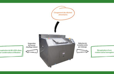 Photo of the company Eco Green Valuation, thermal dehydrators