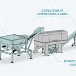 Photo de l'entreprise Green Creative, solutions innovantes pour le tri à la source des déchets