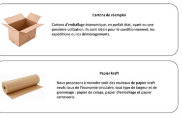 Photo de l'entreprise Valoralp, réemploi industriel