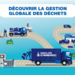 Photo de l'entreprise Chimirec, collecte et de traitement des déchets industriels