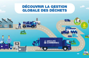 Photo de l'entreprise Chimirec, collecte et de traitement des déchets industriels