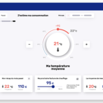 Photo de l'entreprise Kocliko, répartition des frais de chauffage intelligente