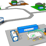 Ilustration de l'entreprise Sublime Energie, bioGNV et bioCO2
