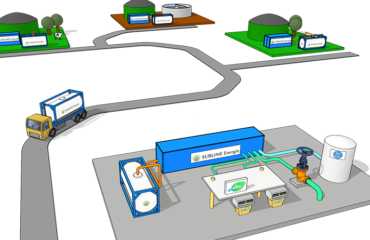 Illustration of the company Sublime Energie, bioNGV and bioCO2