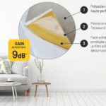 illustration de l'entreprise Tecsound spécialiste acoustique pour le bâtiment et l’industrie