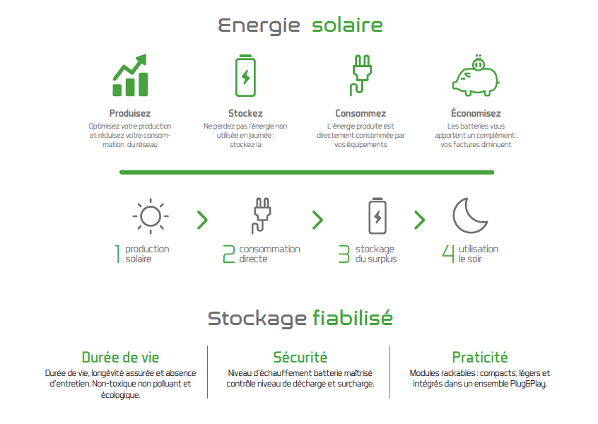 Capture-d’écran-2021-02-01-à-11.37.09