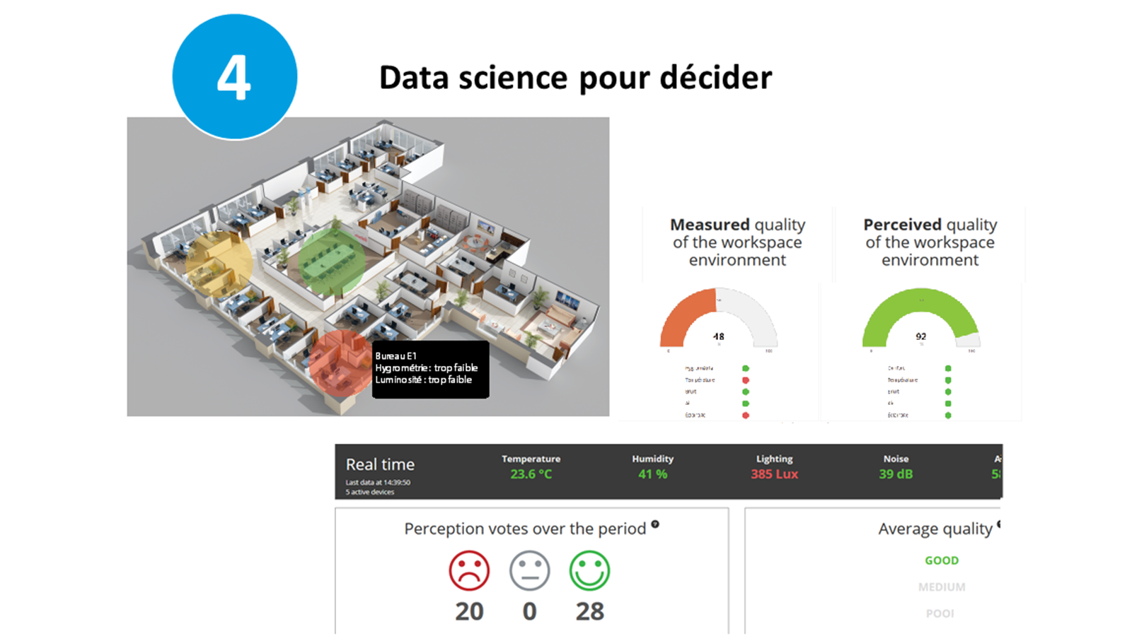 GreenMe - Spécialiste de la qualité de l'environnement de travail ...