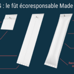 Photo de l'entreprise Flexikeg, fût éco-responsable Made in France