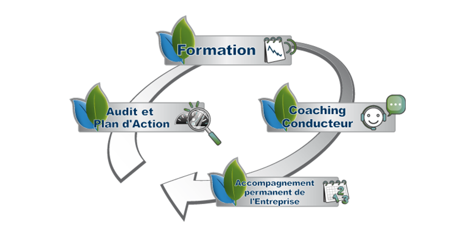fuel-cost-control-photo-1
