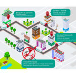 Photo de l'entreprise Ecolotrans, livraison écologique du dernier kilomètre