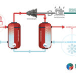 Photo de l'entreprise Entent, énergie durable à portée de main