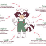 Illustration de l'entreprise Hector le collector, solution idéale pour gérer vos biodéchets en toute simplicité