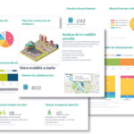 Photo de l'entreprise EM Services, cabinet de conseil opérationnel en transports et mobilité durable