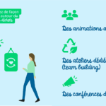 Photo de l'entreprise Only Vert, guide du tri sélectif dans votre poche