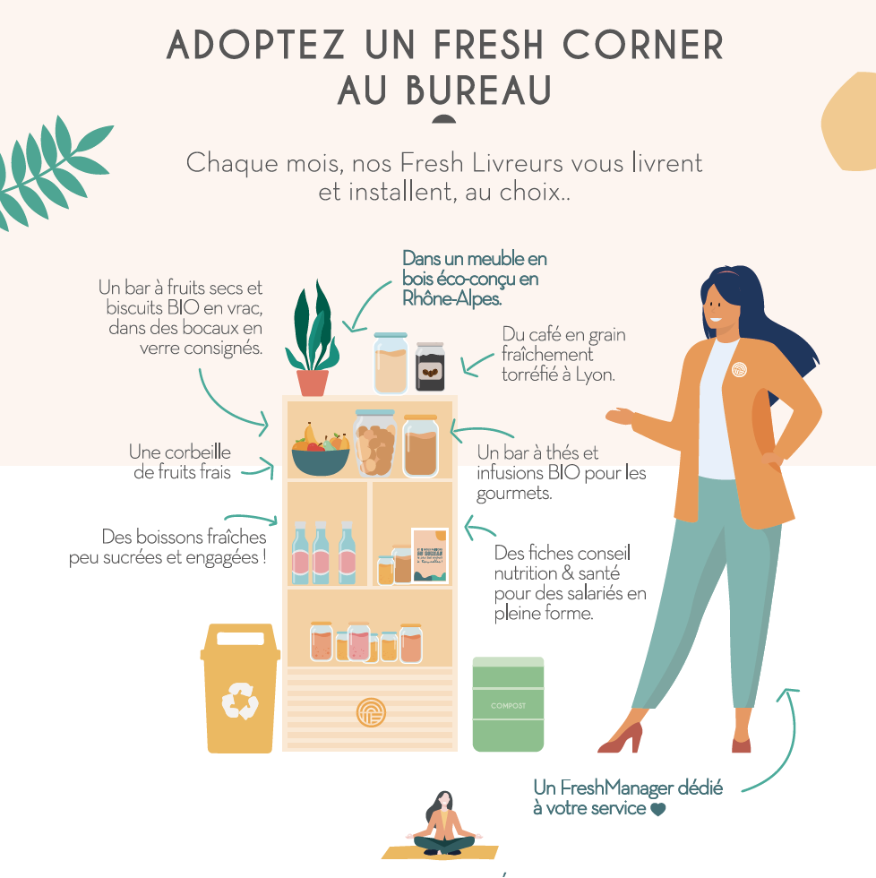 fresh-corner