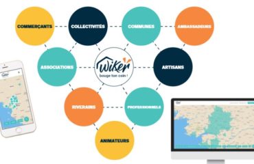 wikir local communication platform