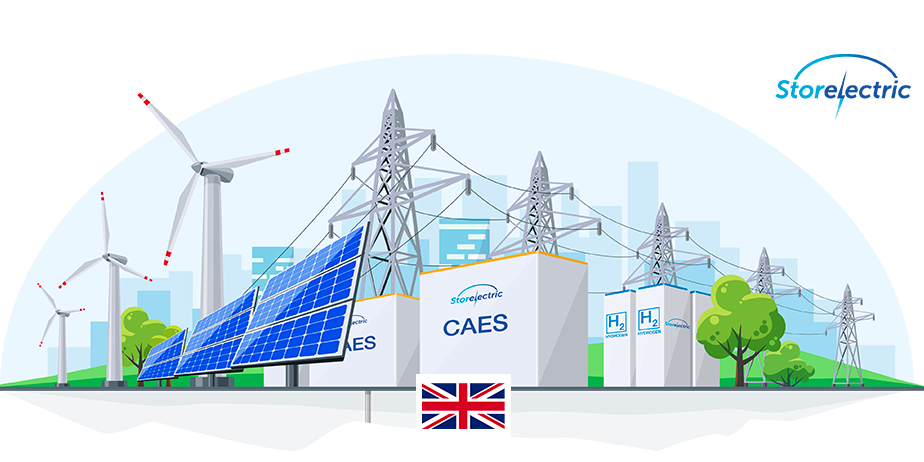 picture-storelectric