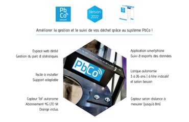 Photo of the PbCo solution offered by Appulz