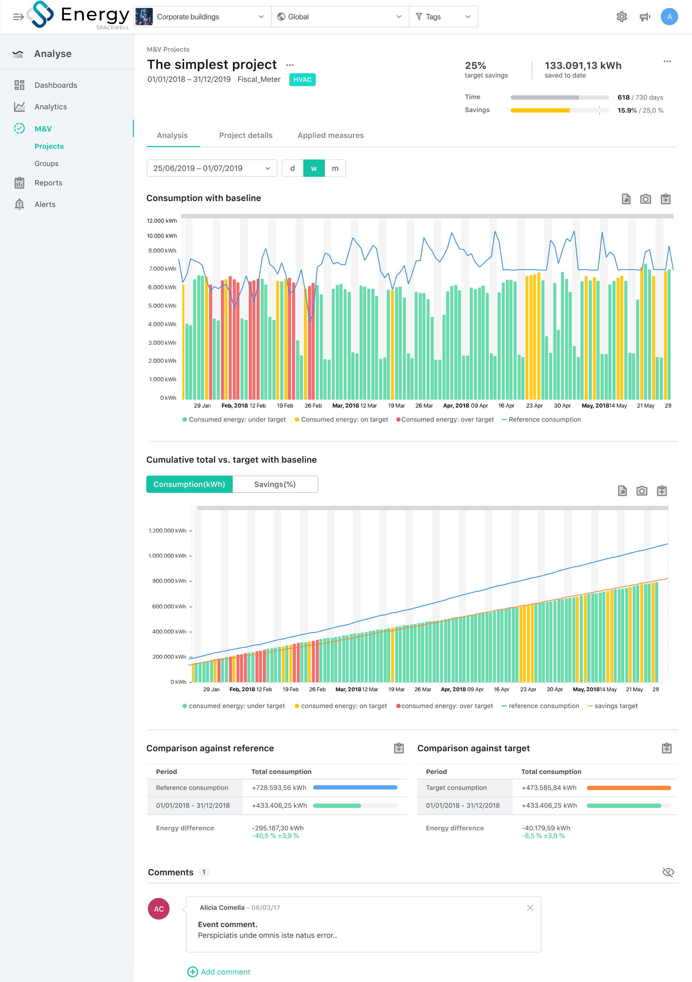 Spacewell-Energy-Dexma-Analyse-M_V